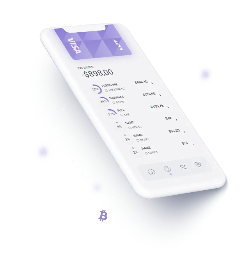 Cielito Profitron - State-of-the-Art Technology